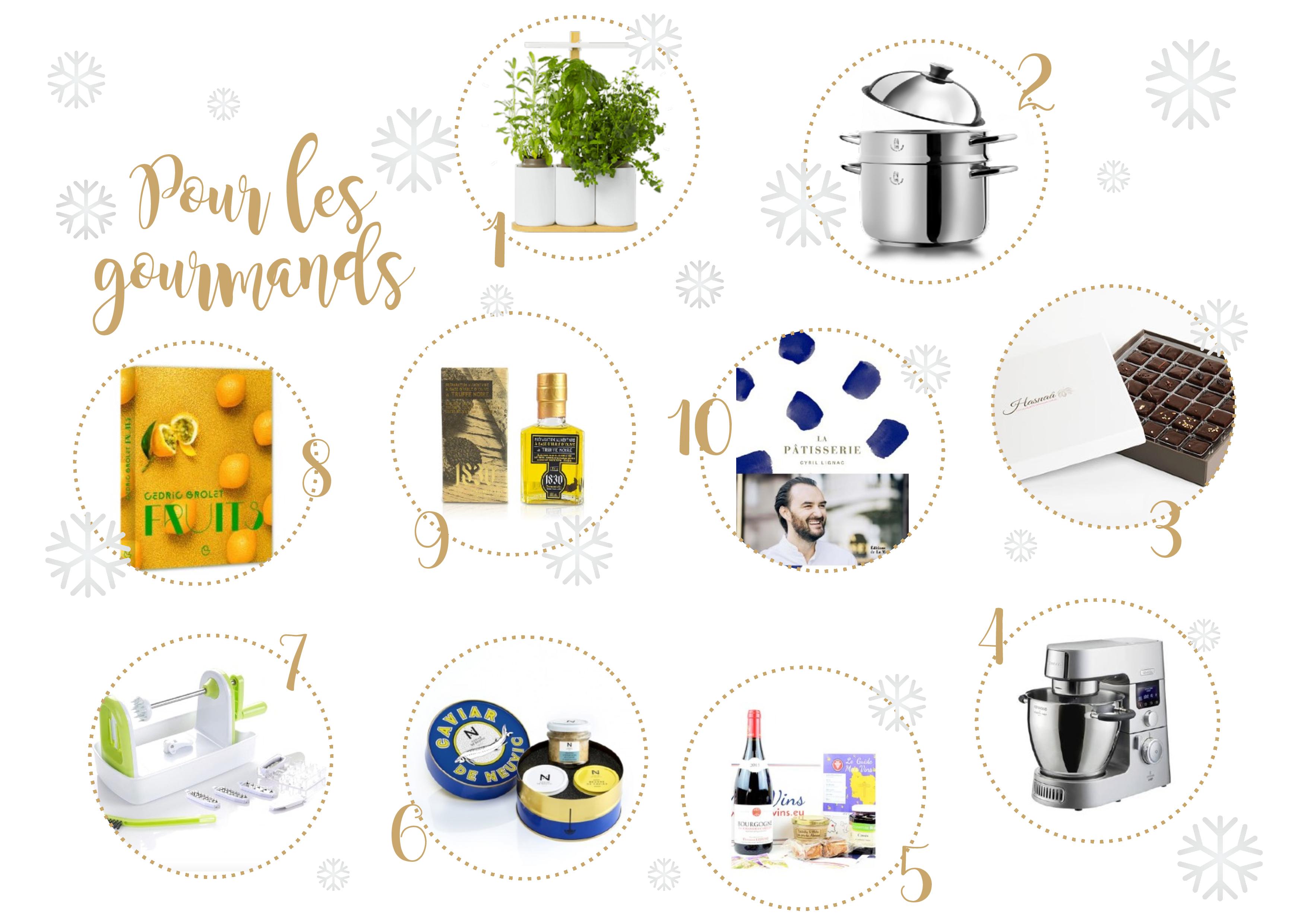 10 idées de cadeaux de Noël pour les gourmands